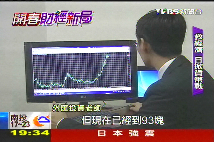【開春財經新局】日本吹進攻號　貨幣大戰兩面刃！