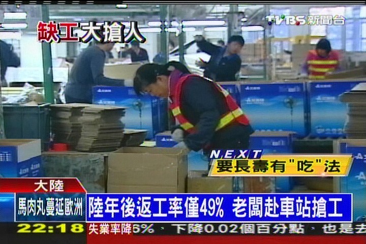 陸年後返工率僅49% 老闆赴車站搶工
