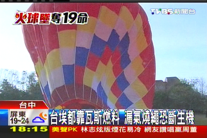 都靠瓦斯點火！　埃及台灣熱氣球危險