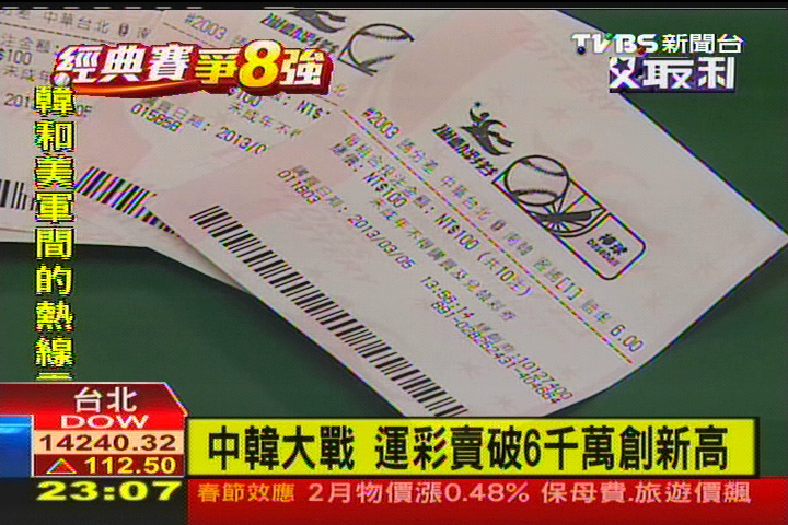 中韓大戰 運彩賣破6千萬創新高