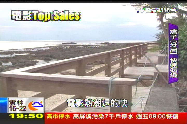 【電影TOP SALES】規劃不足缺特色 電影退燒遊客銳減!