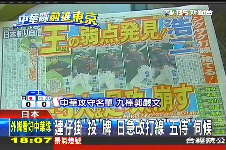 經典賽/忌憚建仔把關 日排五左打線求突圍