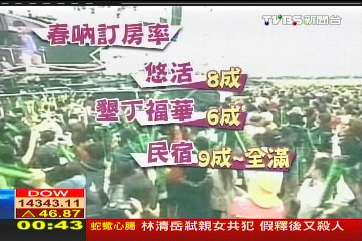 4天連假!墾丁音樂季 民宿訂房客滿