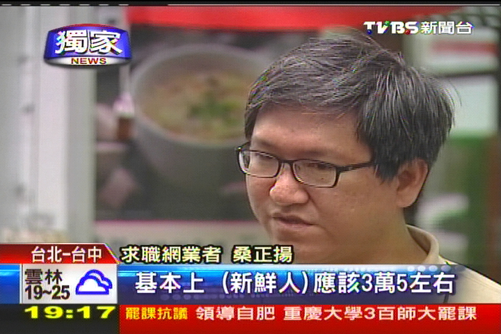 〈獨家〉19K徵工程師 科技公司「薪酸」惹議