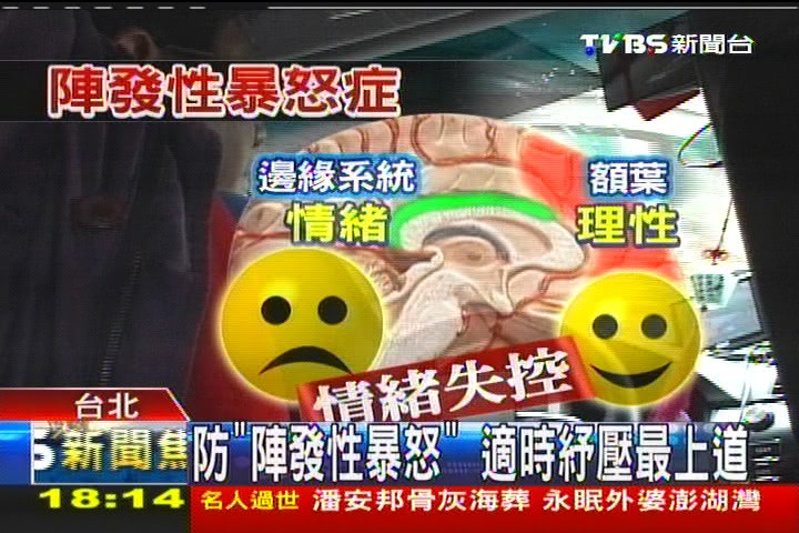 開車就暴走？　「路怒症」源過度壓抑