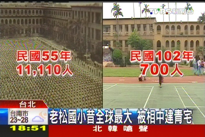 老松國小昔全球最大 被相中建青宅