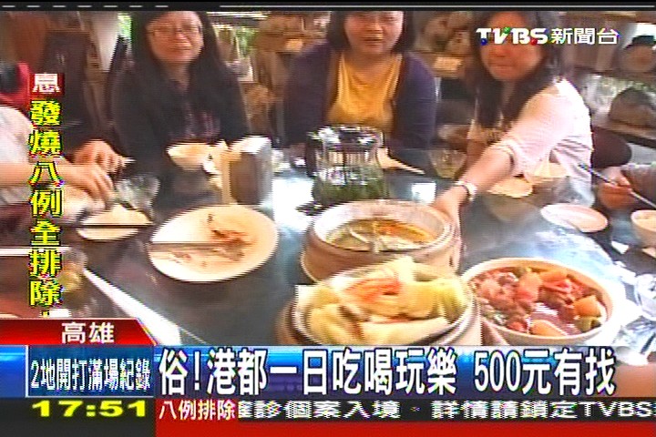 俗！港都一日吃喝玩樂　500元有找