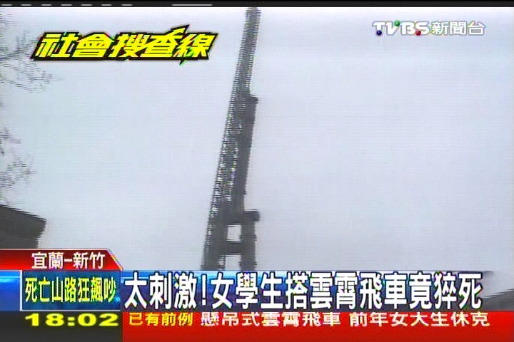 雲霄飛車太刺激! 17歲女學生猝死