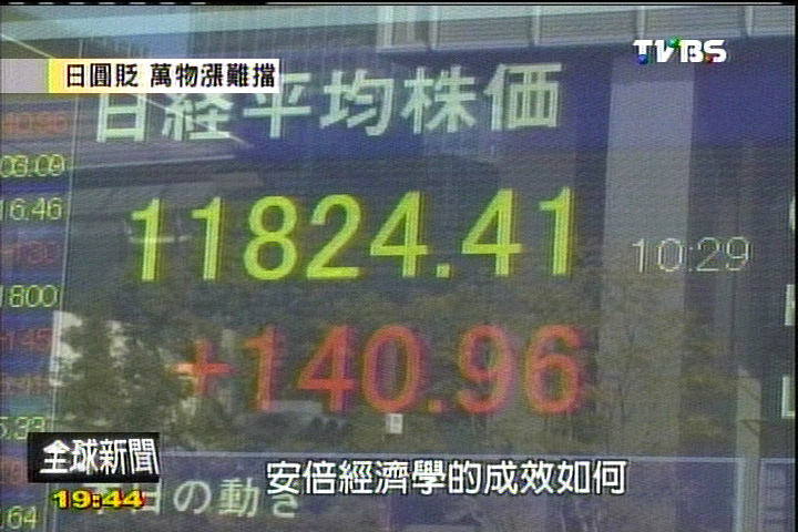 【FOCUS新聞】日幣貶值衝擊 物價飛漲民眾喊苦