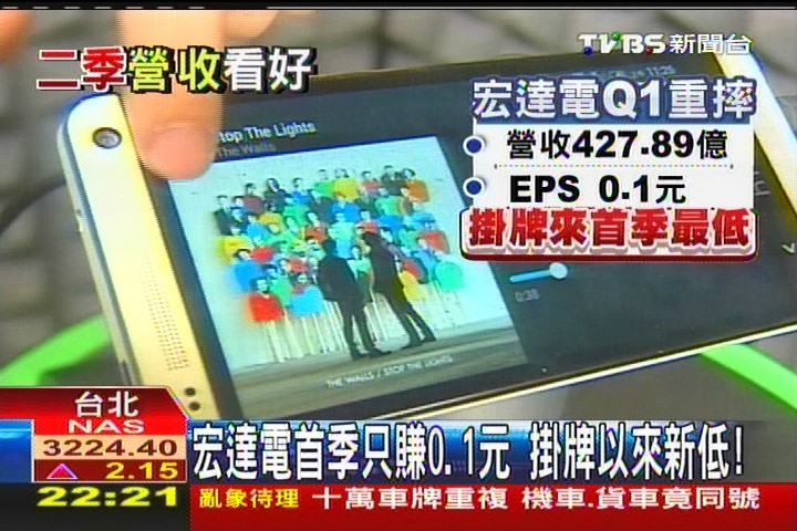 宏達電首季只賺0.1元　掛牌以來新低！