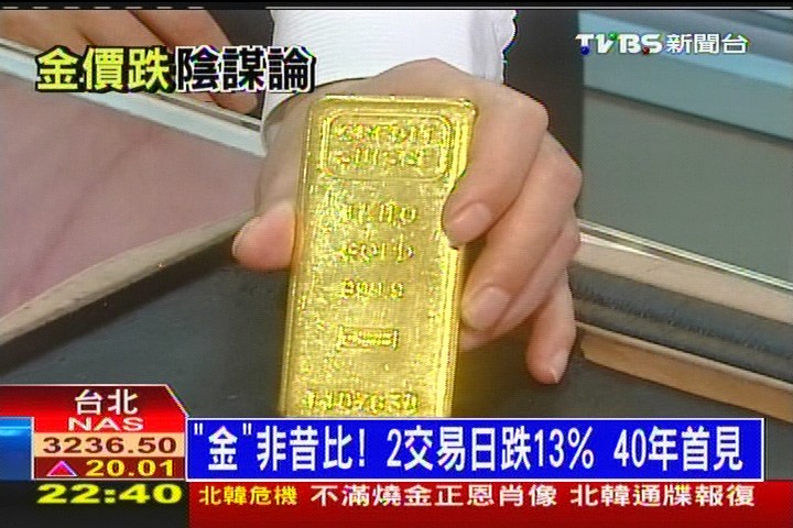 「金」非昔比!2日挫13% 40年最慘