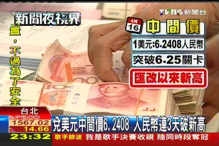 人民幣連3天飆新高 台人民幣存款暴衝