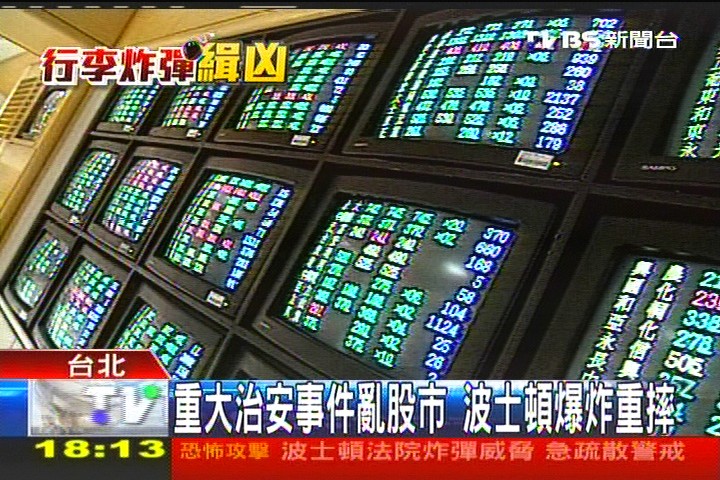 重大治安事件挫信心 股市行情重摔