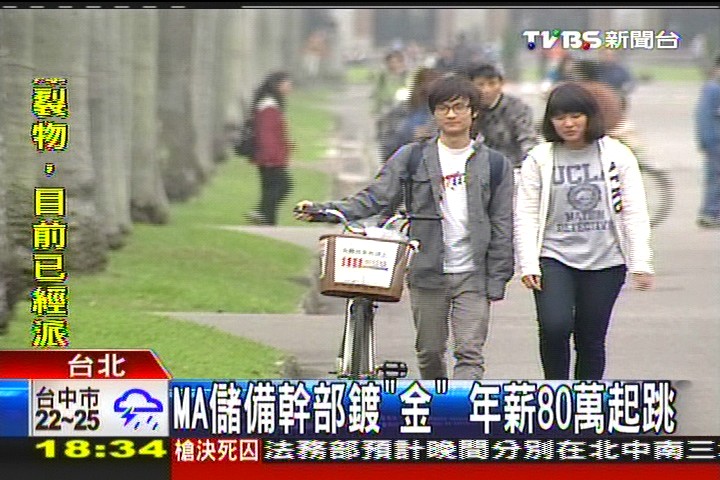 企業砸錢搶人! 畢業生首年年薪80萬