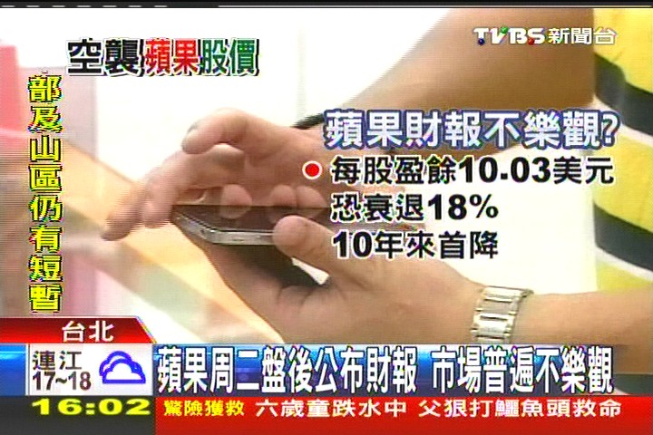 蘋果週二盤後公布財報　衝擊美股後勢？