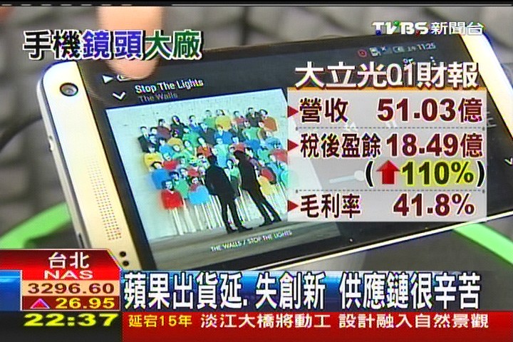 蘋果光黯淡！　大立光Q1毛利降近1成