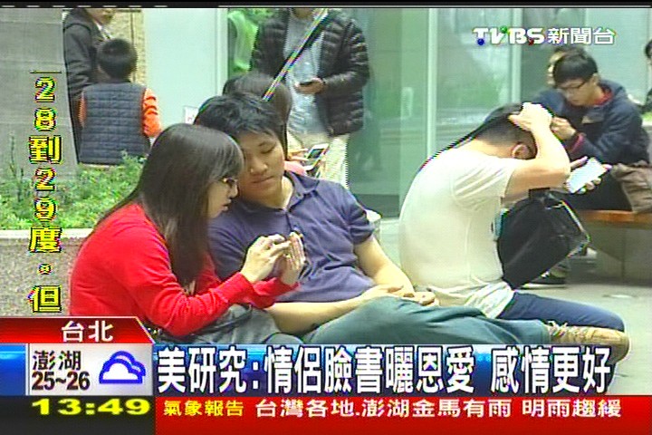 美研究:情侶臉書曬恩愛 感情更好