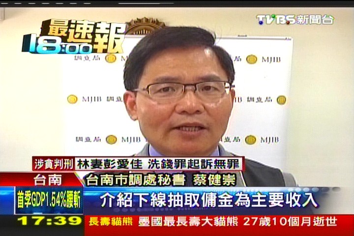 和尚也受騙！誆投資陸工程　吸金2億