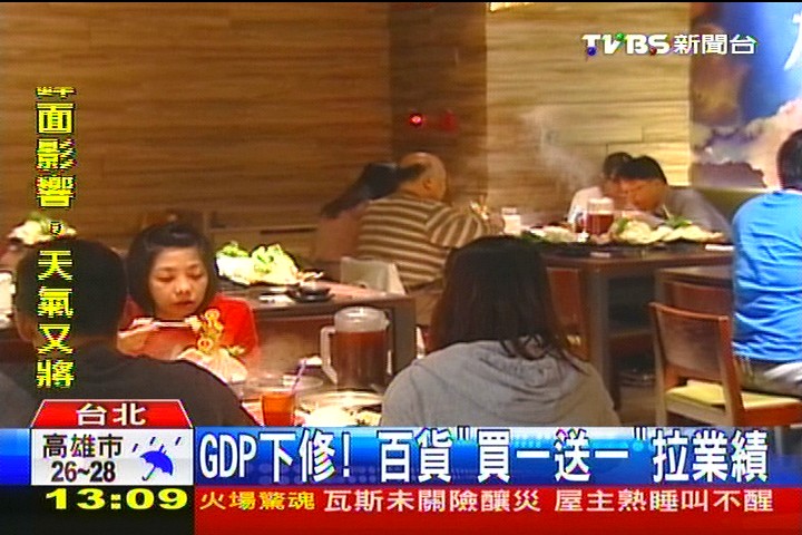GDP下修! 百貨「買一送一」拉業績