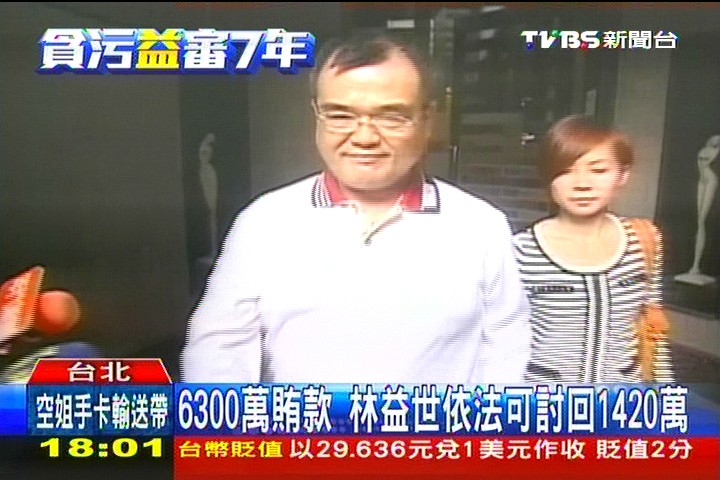 益世涉貪／貪污無罪！林益世輕判　可討1420萬