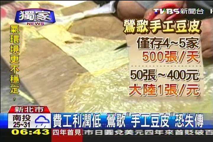 〈獨家〉費工、利潤低 鶯歌「手工豆皮」恐失傳