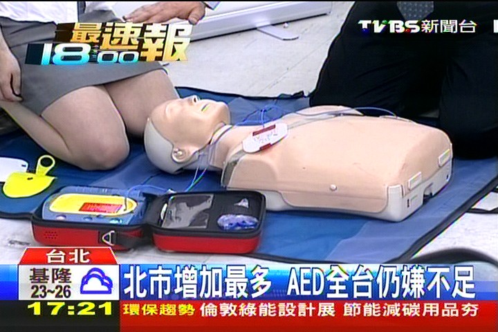 北市增加最多　AED全台仍嫌不足