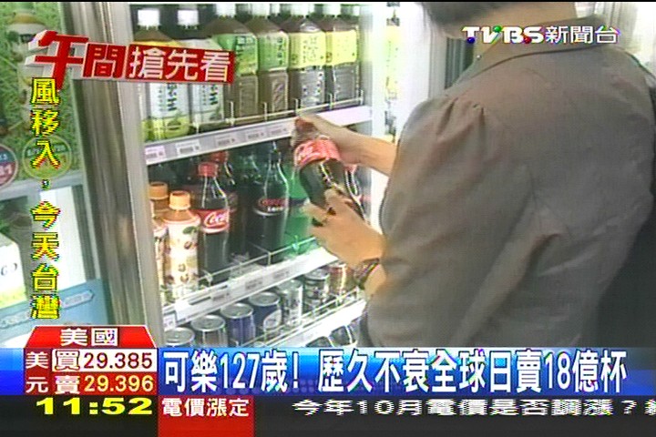 可樂127歲!歷久不衰 全球日賣18億杯