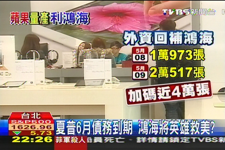 傳夏普邀三星增資 恐成最大股東