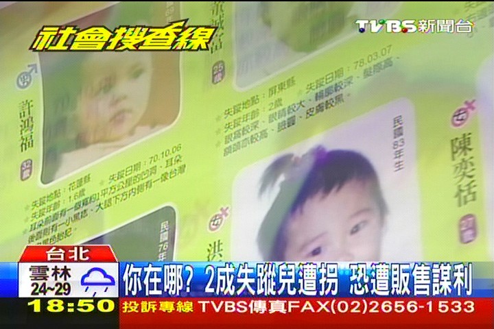 你在哪?2成失蹤兒遭拐 恐遭販售謀利