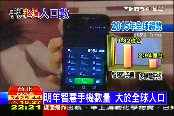明年智慧手機數量 大於全球人口
