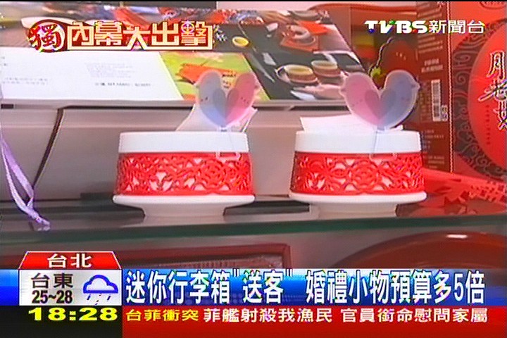 〈獨家〉迷你行李箱「送客」 婚禮小物預算多5倍