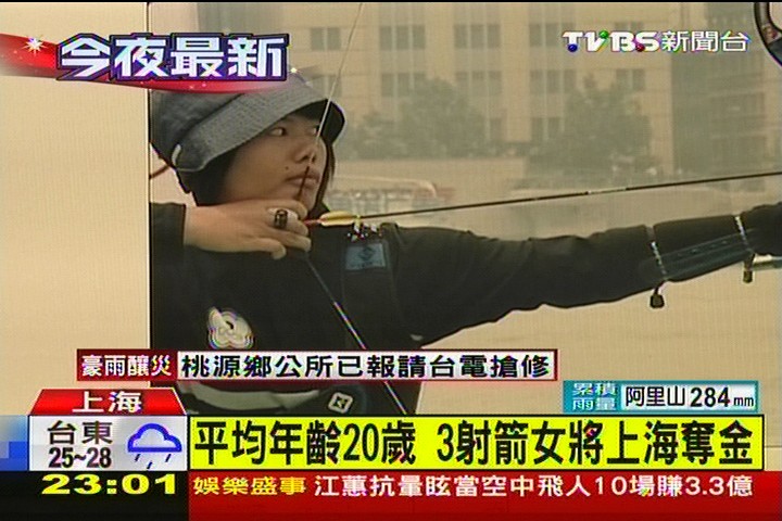 平均年齡20歲 3射箭女將上海奪金