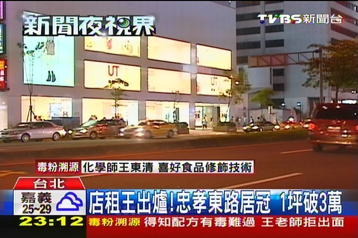 店租王出爐!忠孝東路居冠 1坪破3萬