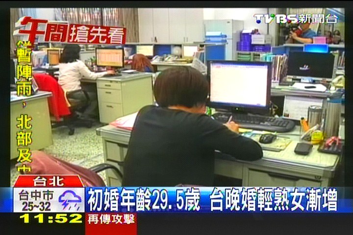 初婚年齡29.5歲 台晚婚輕熟女漸增