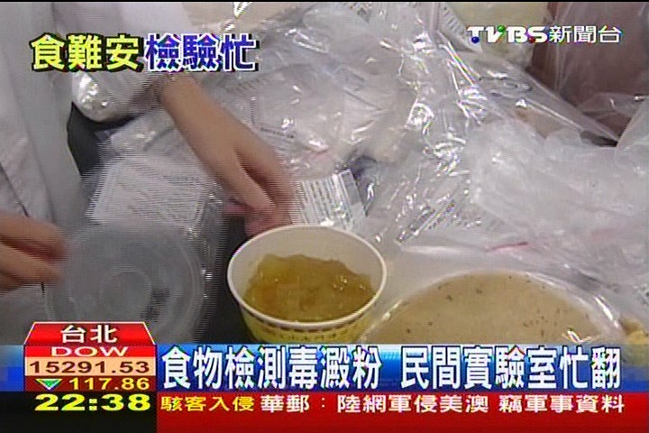 黑心澱粉/食物檢測毒澱粉 民間實驗室忙翻