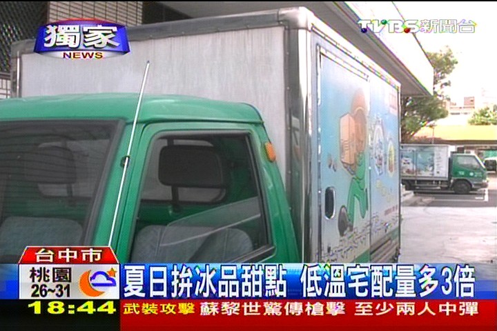 〈獨家〉夏日拚冰品甜點 低溫宅配量多3倍