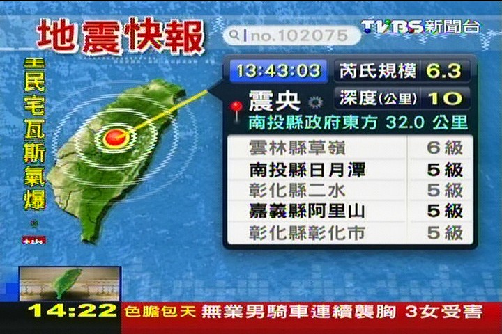 南投強震／〈快訊〉南投強震規模6.3！全台有感　震度最大6級