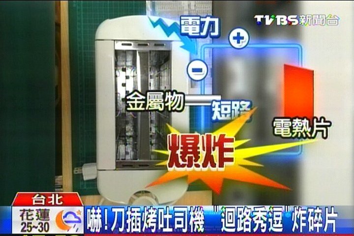 嚇!刀插烤吐司機 「迴路秀逗」炸碎片