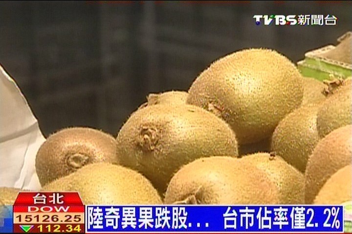 陸奇異果跌股　台市佔率僅2.2%