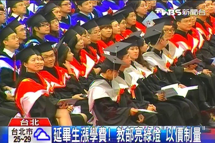 延畢生漲學費！　教部亮綠燈「以價制量」