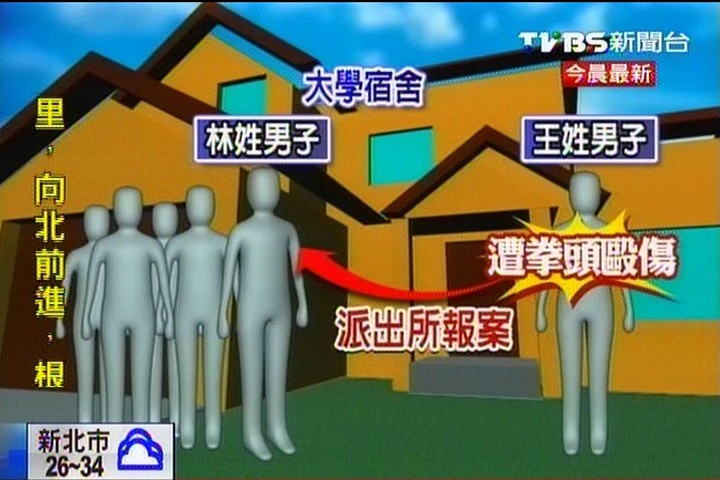 耍流氓!不爽網路被嗆 率眾毆同學