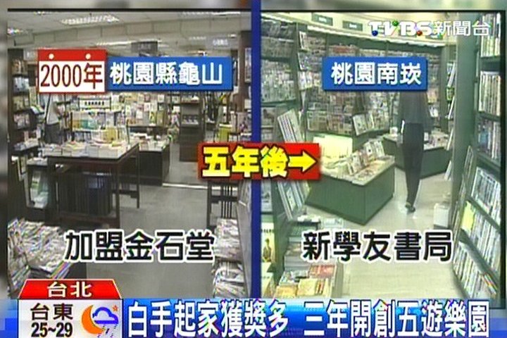 白手創騎士堡!老董遭爆 包養假日女友