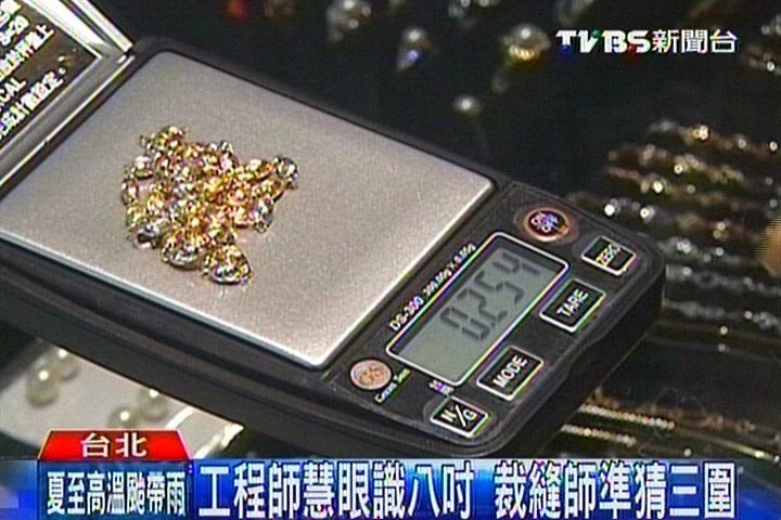 工程師慧眼識8吋 裁縫師準猜三圍