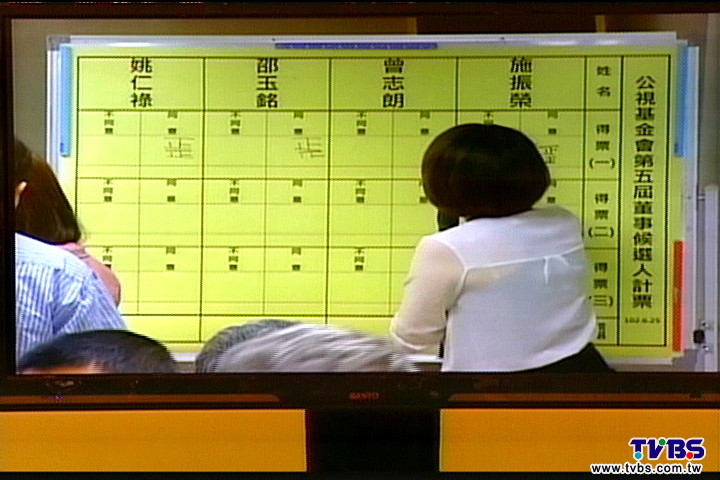 施壓有效？　公視4董事闖關成功