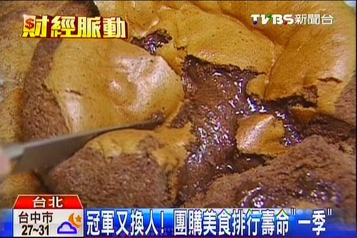 冠軍又換人！　團購美食排行壽命「1季」