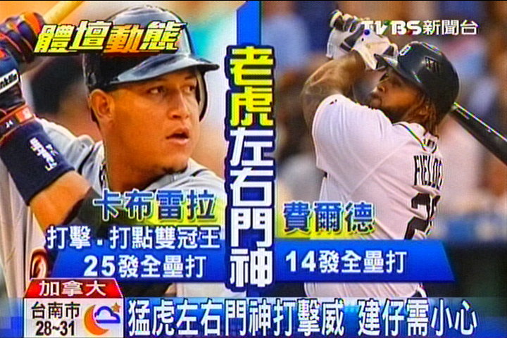 MLB/藍鳥8:3啄虎傷 明晨看王建民打老虎