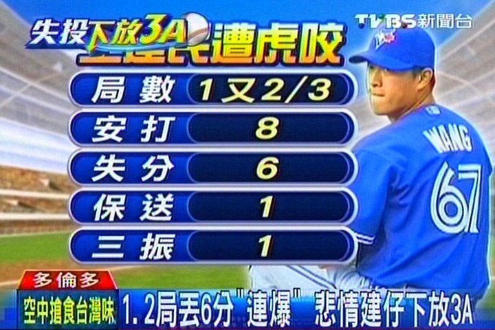 MLB/又是2局爆!建仔遭虎咬 8安打掉6分