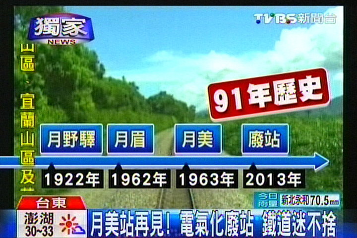 〈獨家〉月美站再見!電氣化廢站 鐵道迷不捨
