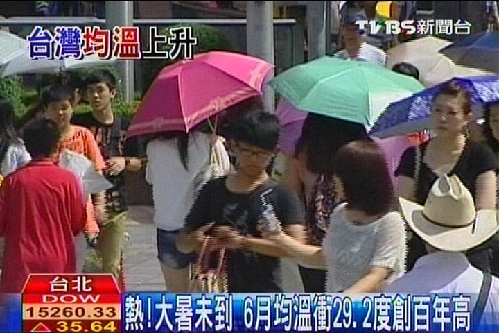 夏季高溫提早1個月　台灣宛如熱島