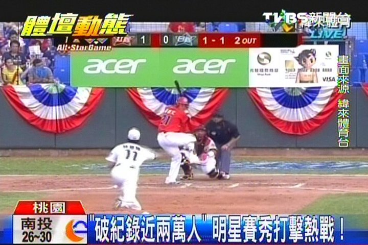 中華職棒／「破紀錄1萬8千人」　明星賽大演打擊秀！